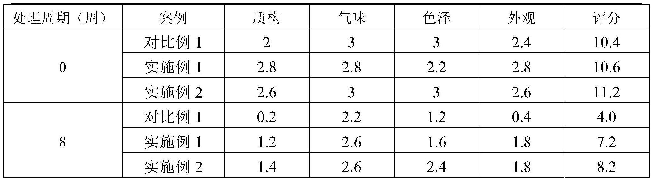 一种海蜇的冷冻保藏方法