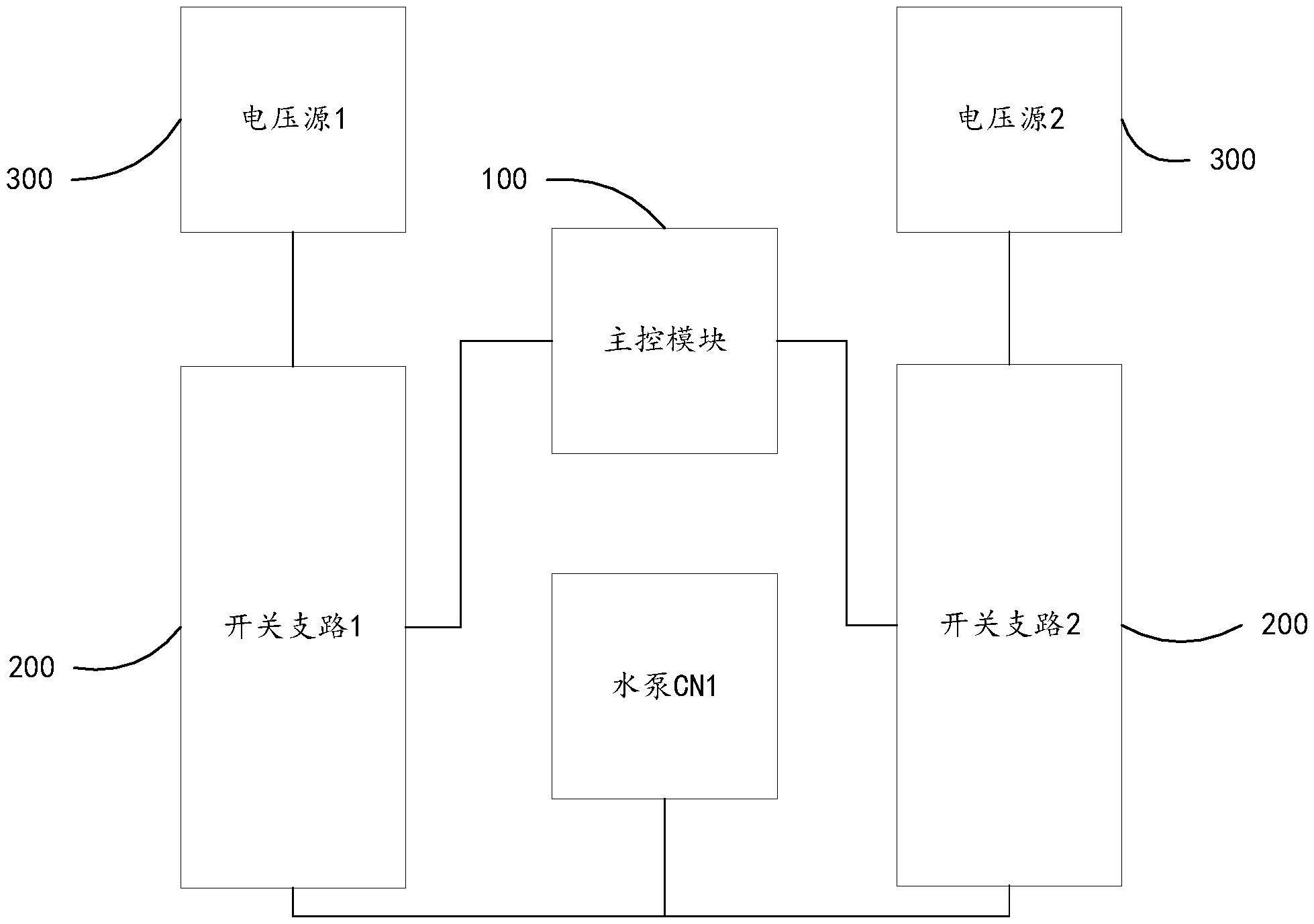 清洁设备的控制电路及清洁设备的制作方法