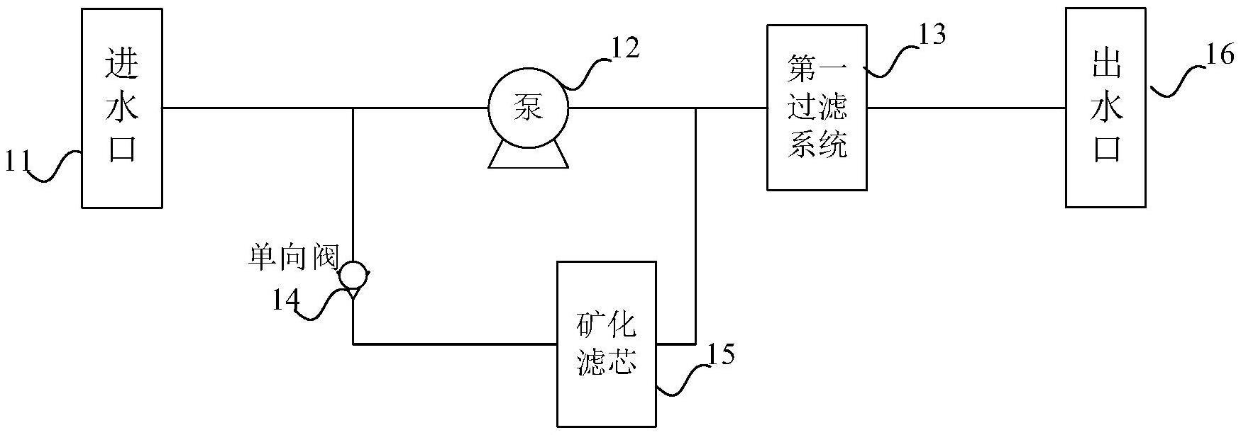 净水机的制作方法