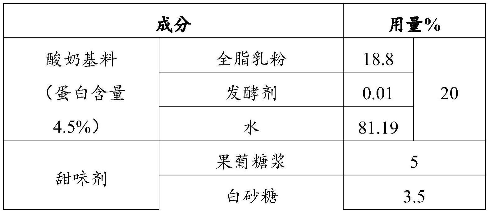 一种低酸椰子风味发酵型含乳饮料及其制备方法与流程