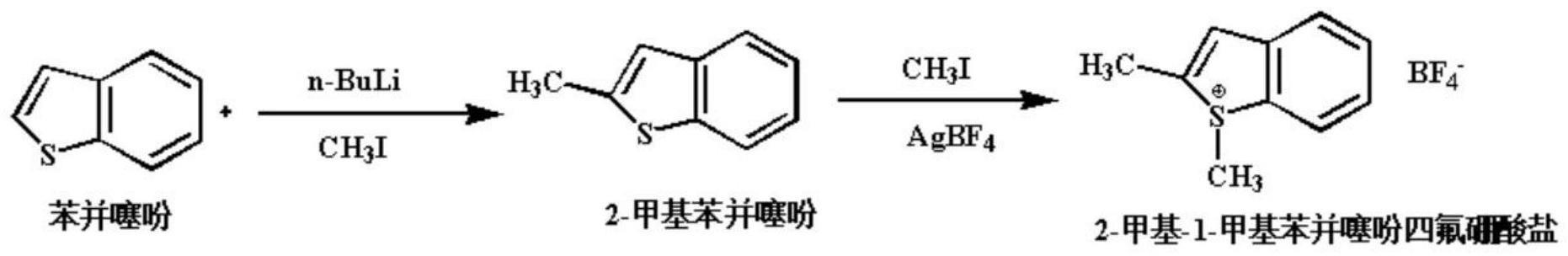 一种噻吩基离子液体改性石墨烯导热填料及基于其的导热复合材料