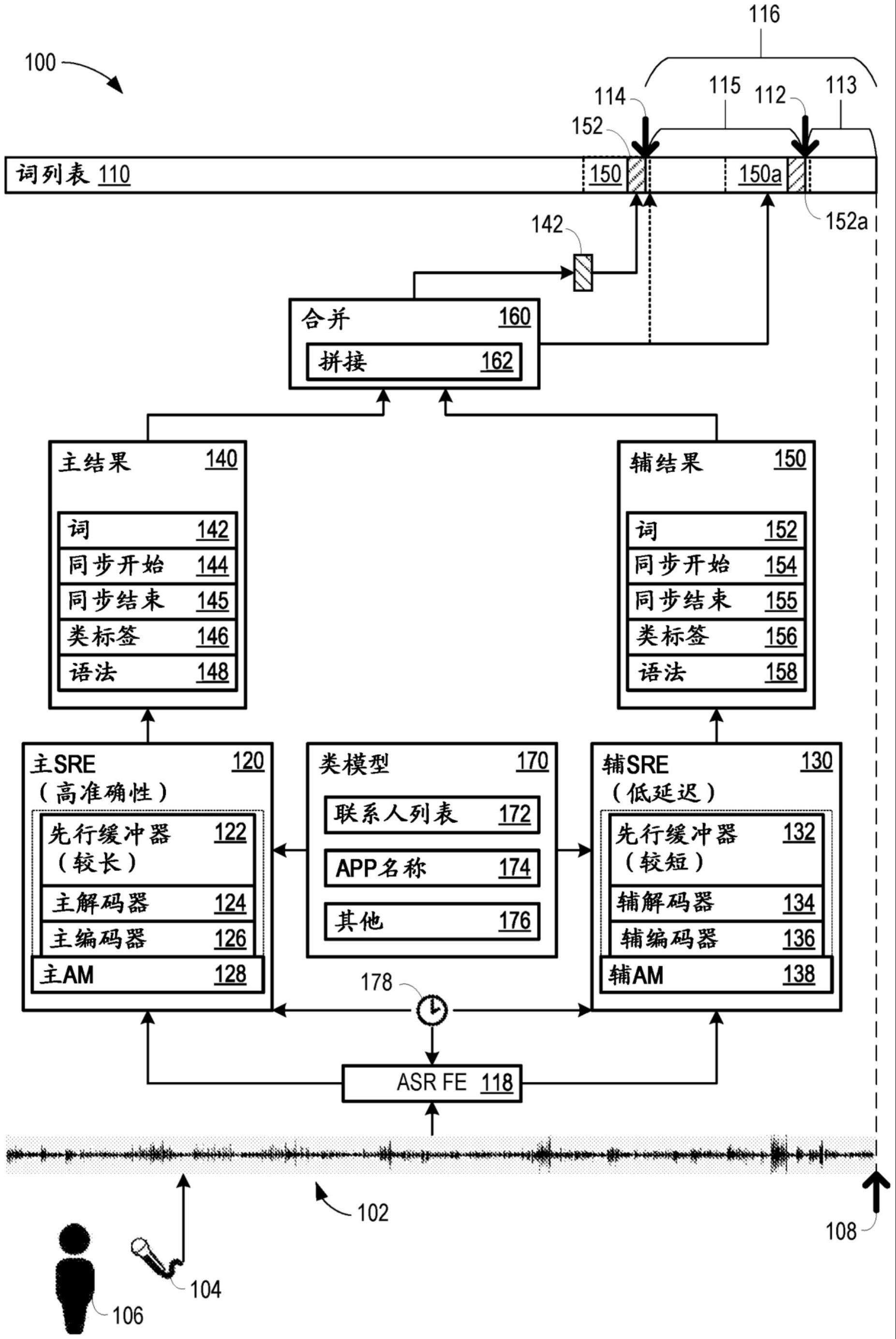 使用主语音识别引擎和辅语音识别引擎的语音识别的制作方法