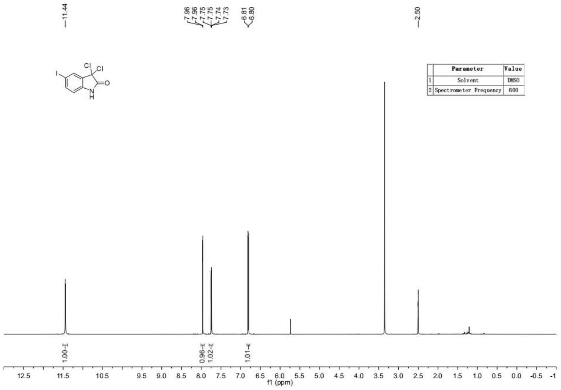 一种3，3-二氯代氧化吲哚及其衍生物的制备方法