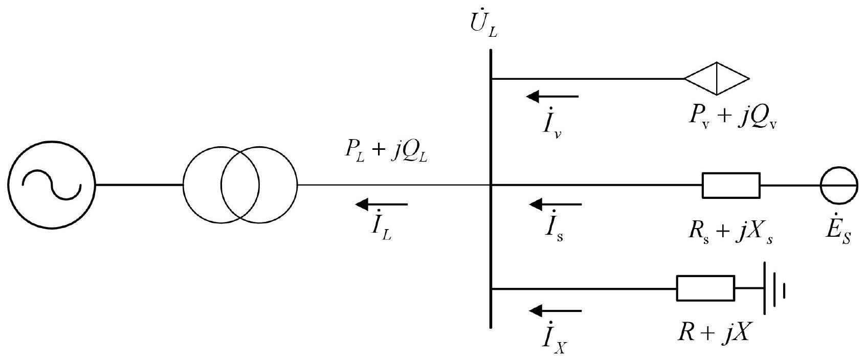 主动加扰式光伏台区电源群与负荷群状态辨识方法与流程