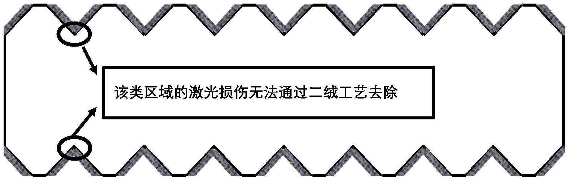 具有倒金字塔或嵌入式倒金字塔绒面的硅片的制备方法与流程