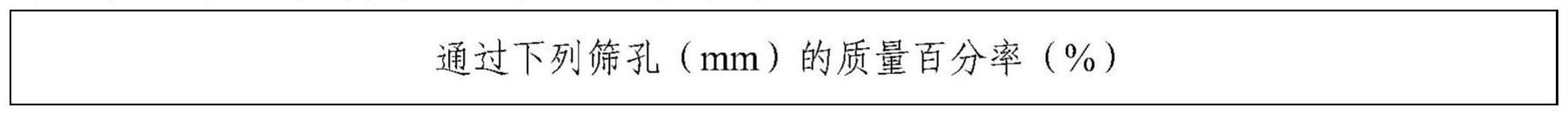 一种沥青混凝土路面结构及其铺装方法与流程