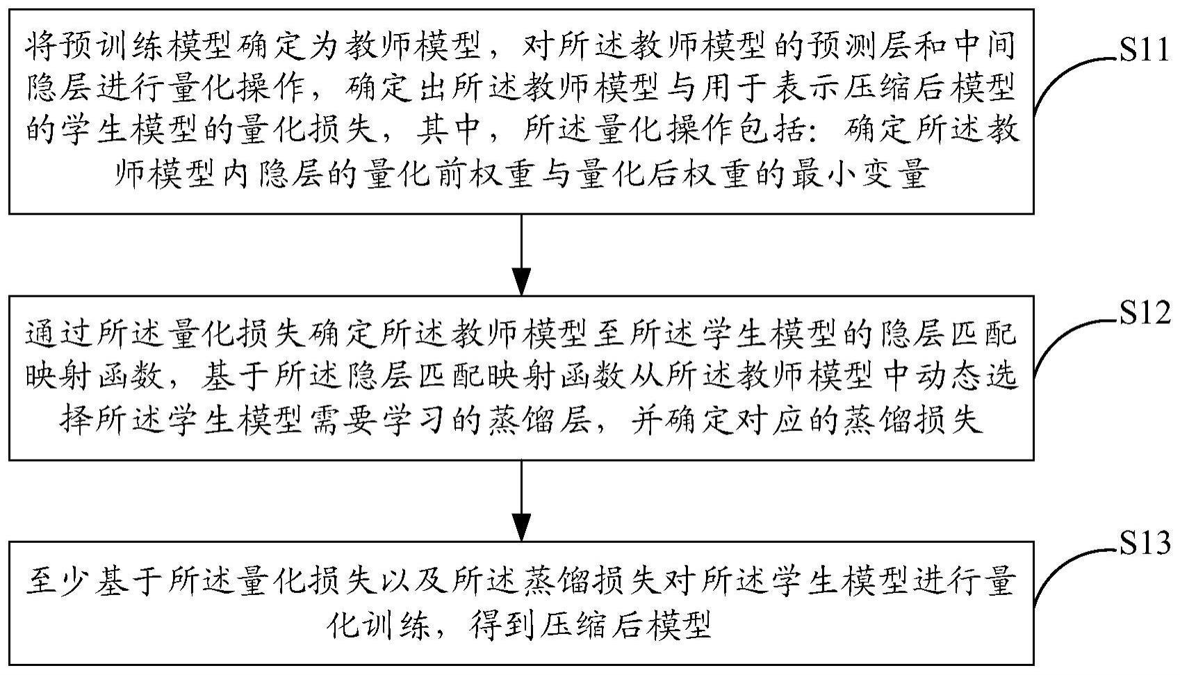 基于知识蒸馏和量化的预训练模型压缩方法及系统与流程