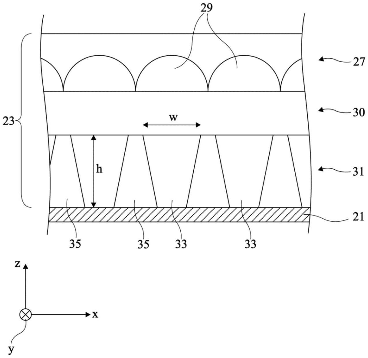 光学角度滤波器的制作方法