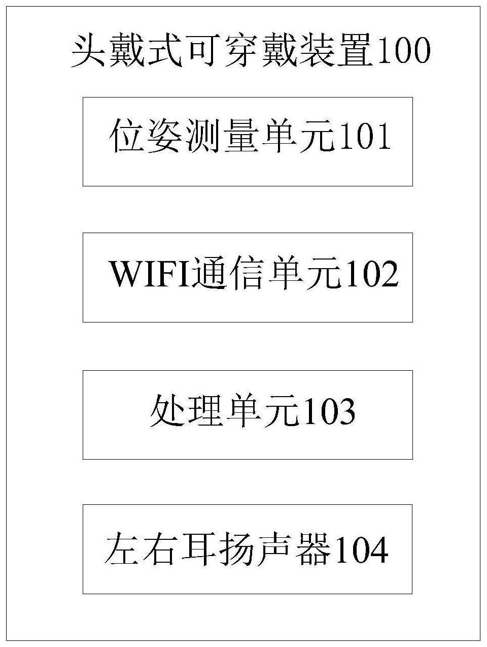 头戴式可穿戴装置、音频信息的处理方法及存储介质与流程