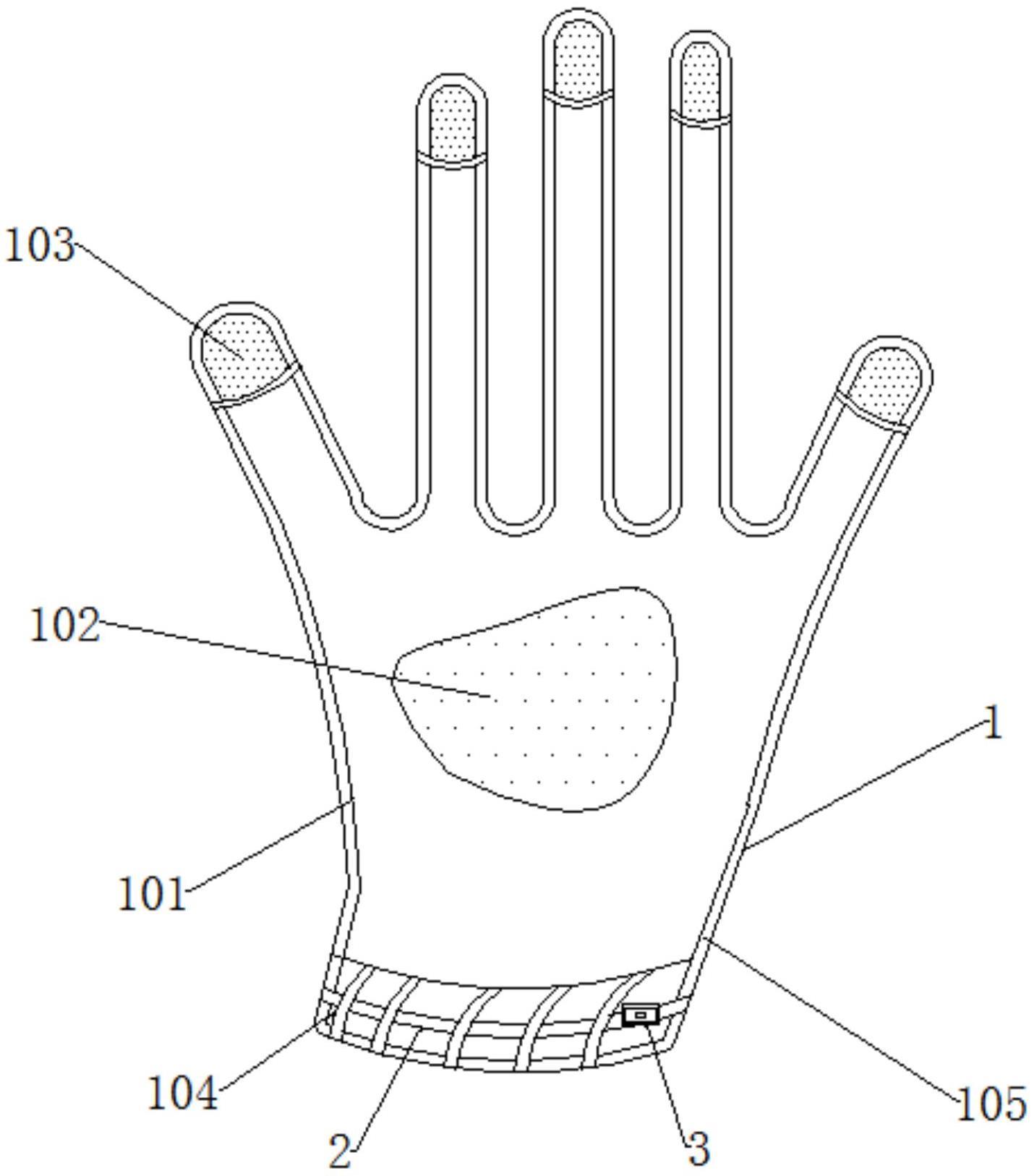 一种医用双层双色乳胶手套的制作方法