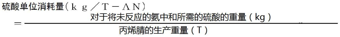 气相催化氨氧化反应用催化剂和气相催化氨氧化反应用催化剂的制造方法与流程