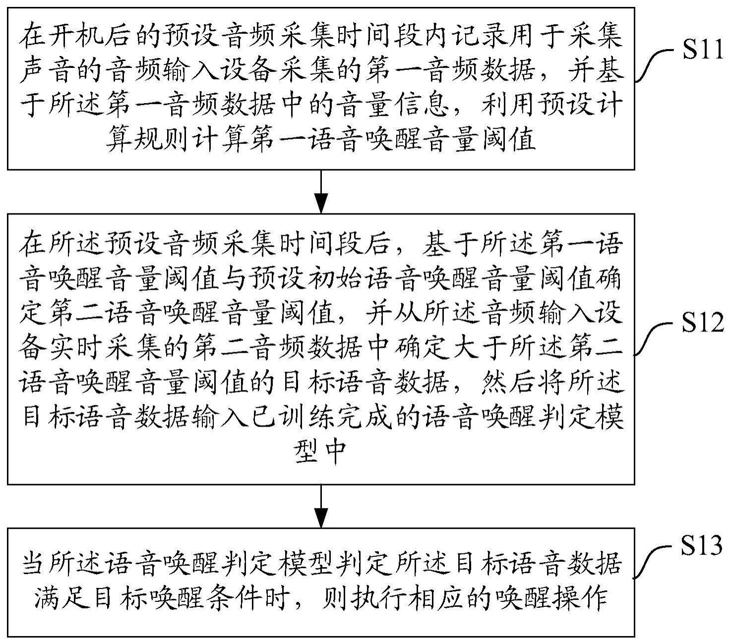 一种语音唤醒方法、装置、设备及介质与流程