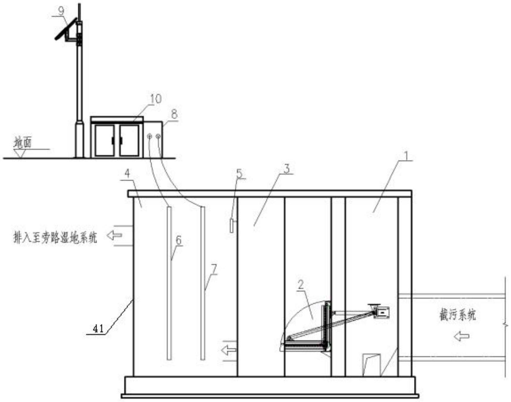 一种截污系统溢流污染控制结构的制作方法