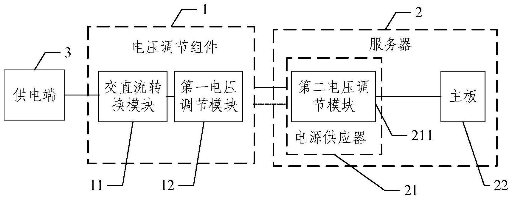 服务器供电系统及方法与流程