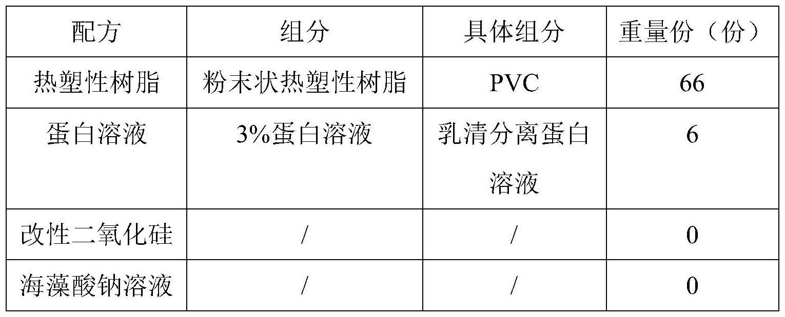 新型砂浆用外加剂及其制备方法与流程