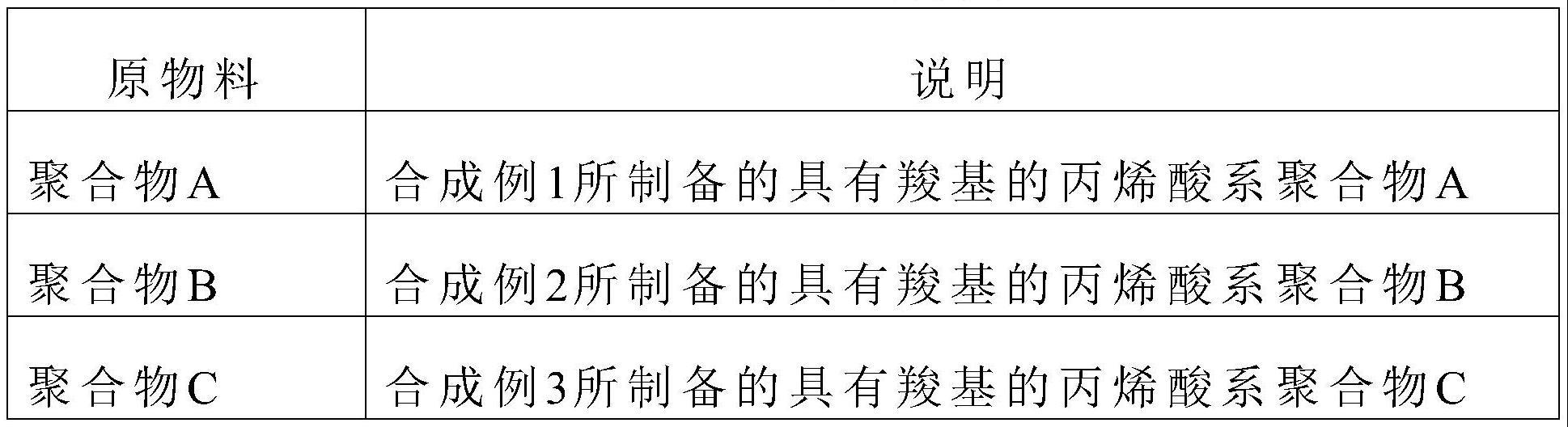 光阻膜及其应用的制作方法