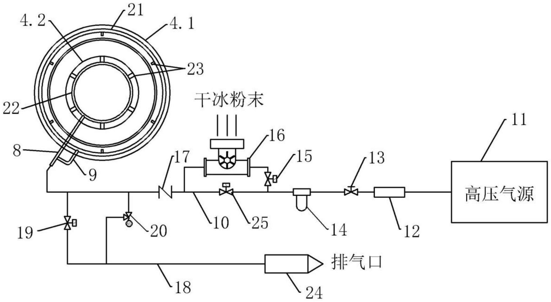 一种燃气轮发电机转子动叶清理装置的制作方法