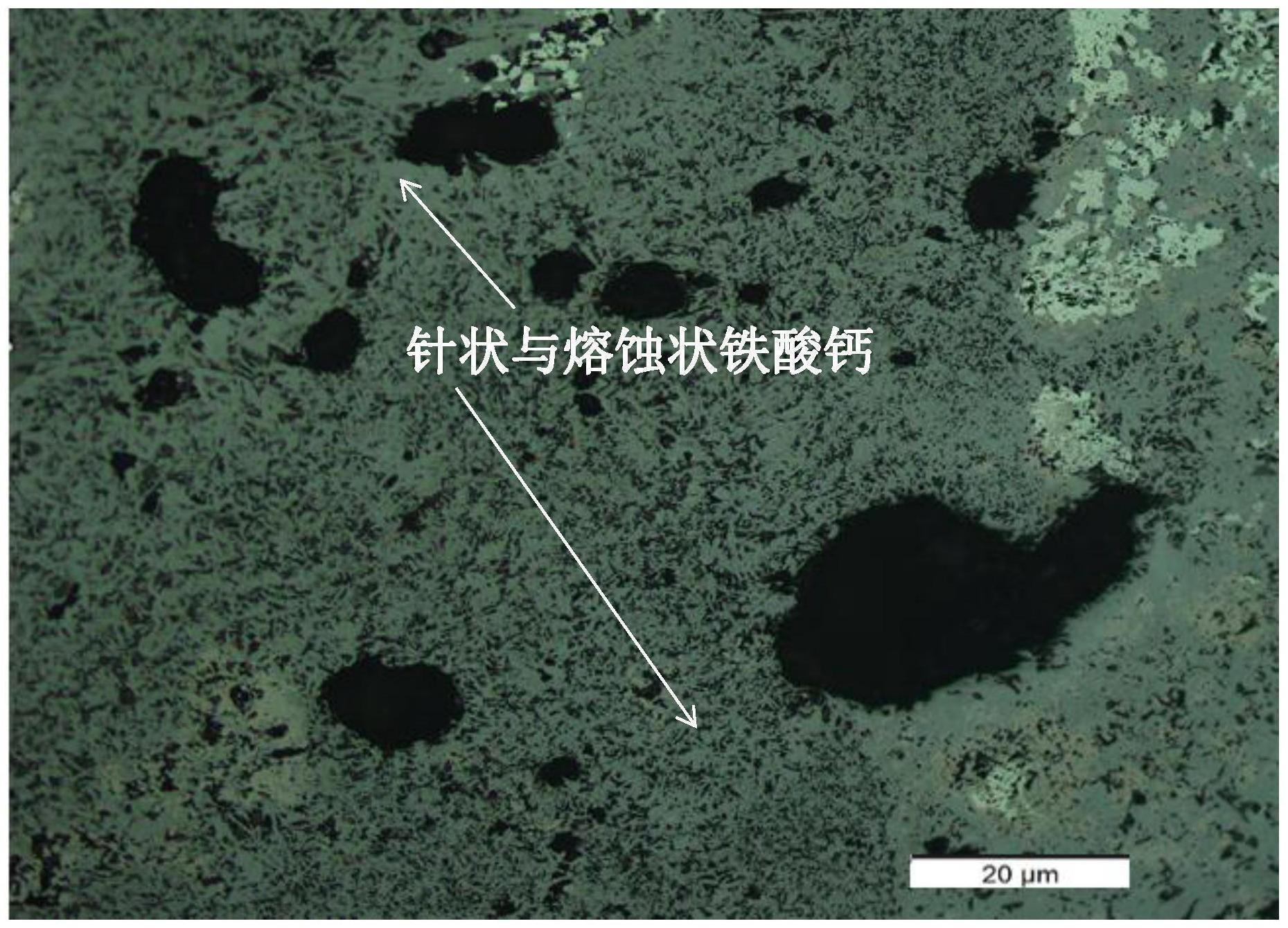 一种提升高铝烧结矿低温还原粉化指数的方法与流程