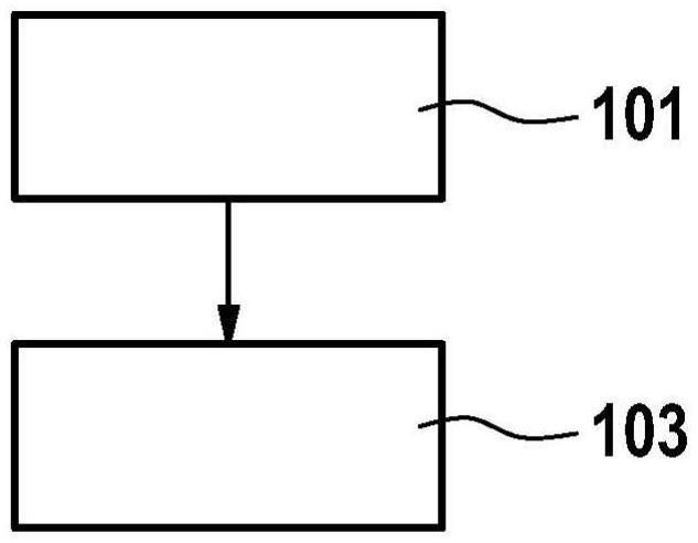 用于更新数字地图的方法与流程