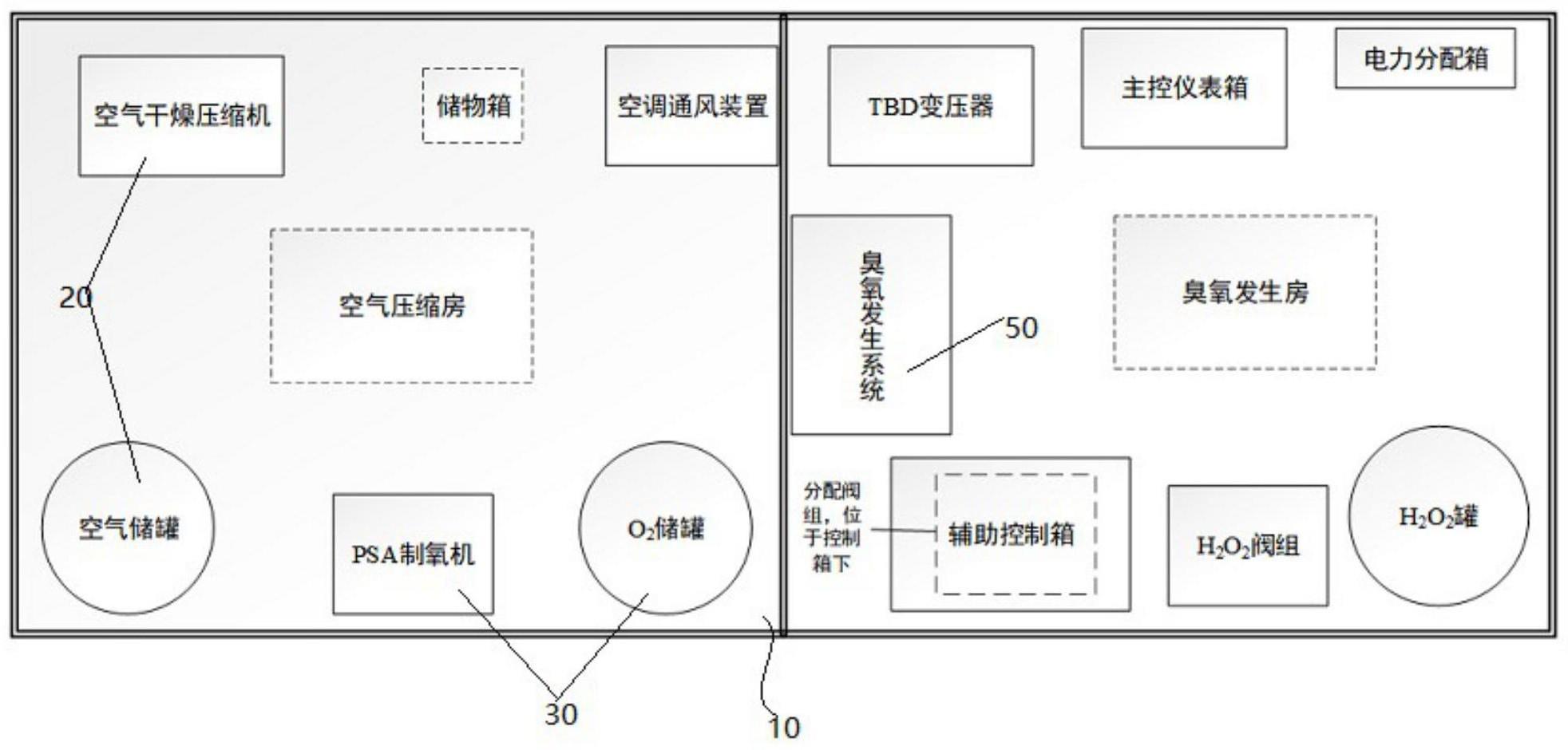 一种地下水有机污染修复设备