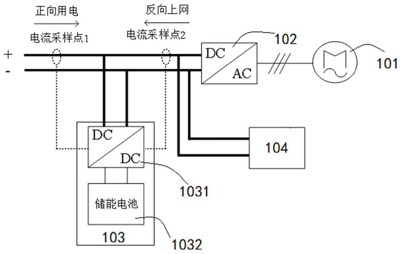 一种直流电梯及其控制方法与流程