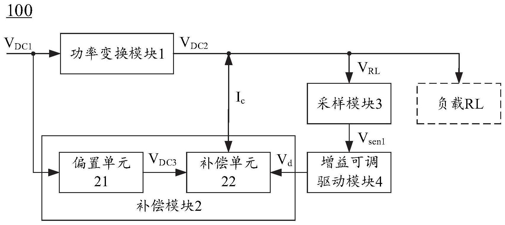 供电电路和电子设备的制作方法