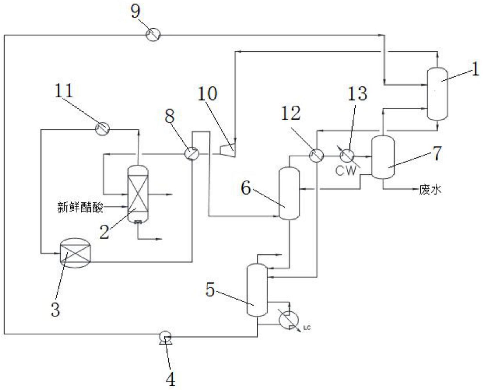 一种醋酸乙烯节能生产系统的制作方法