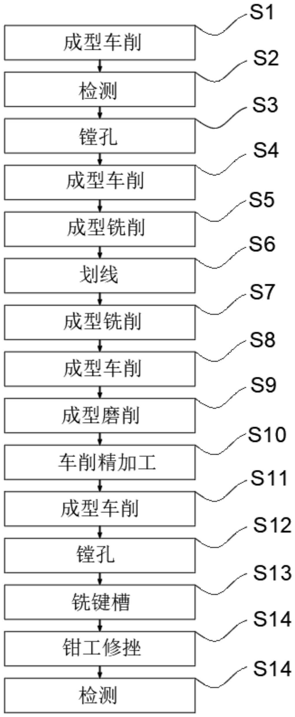 一种核电发电机轴的高效加工工艺的制作方法