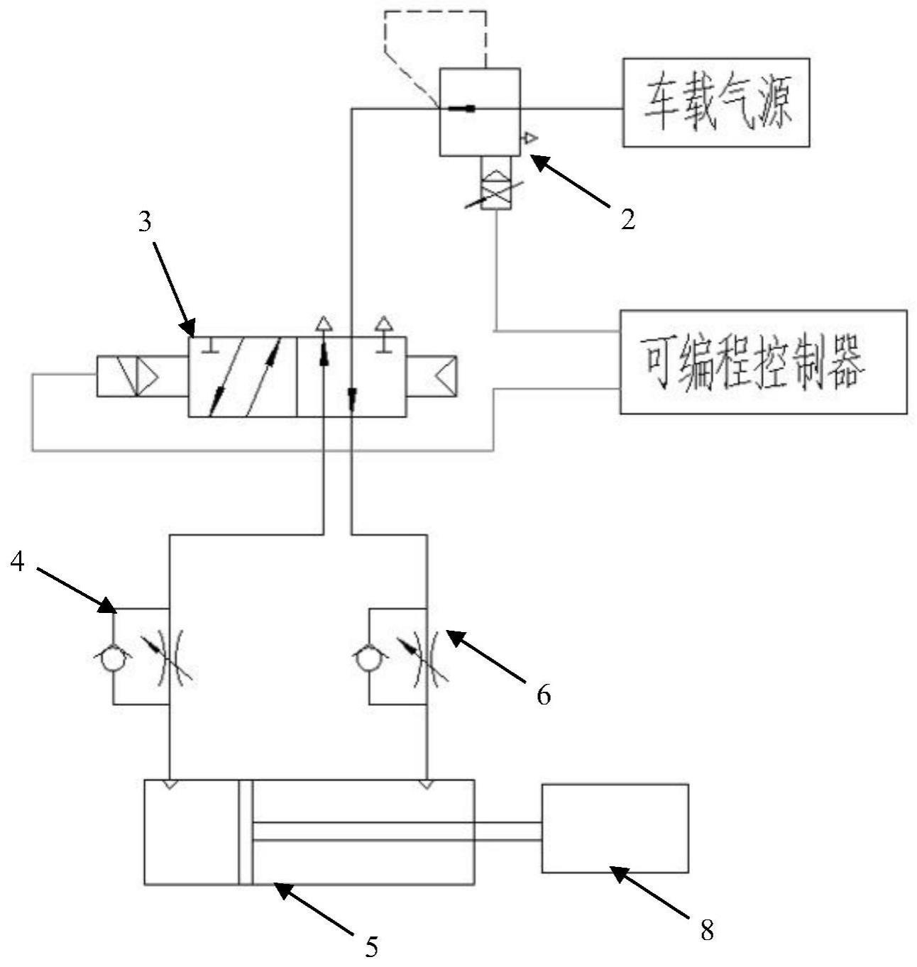 一种主动式可控制反馈干式轮缘润滑系统及其使用方法与流程