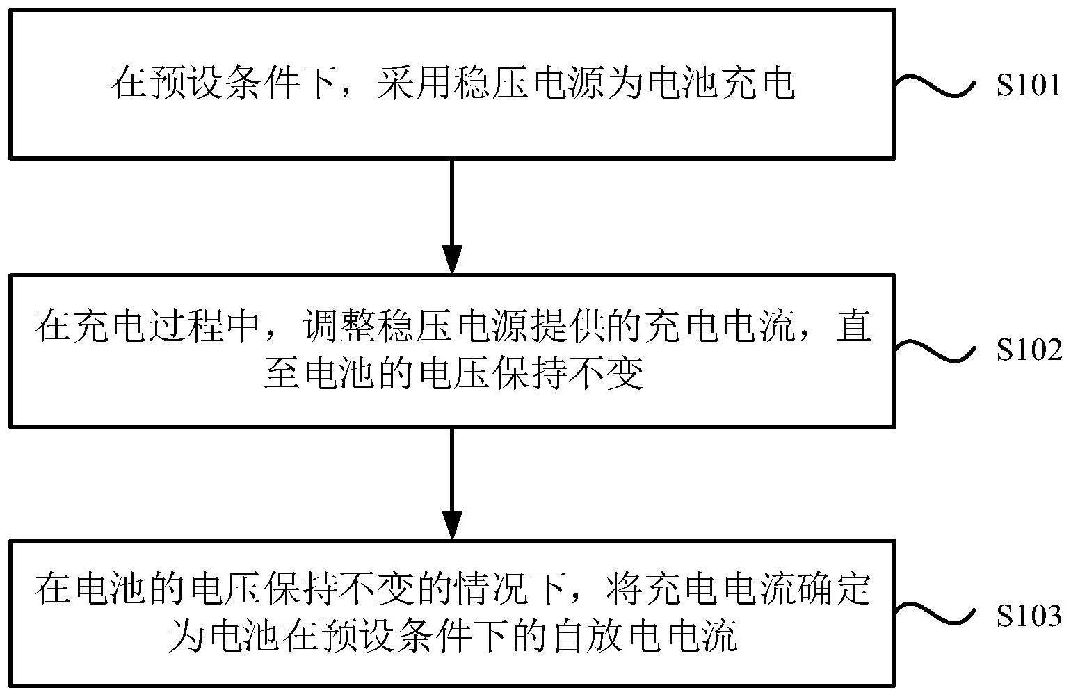 电池自放电的电流检测方法、容量预测方法、筛选方法、设备和介质与流程