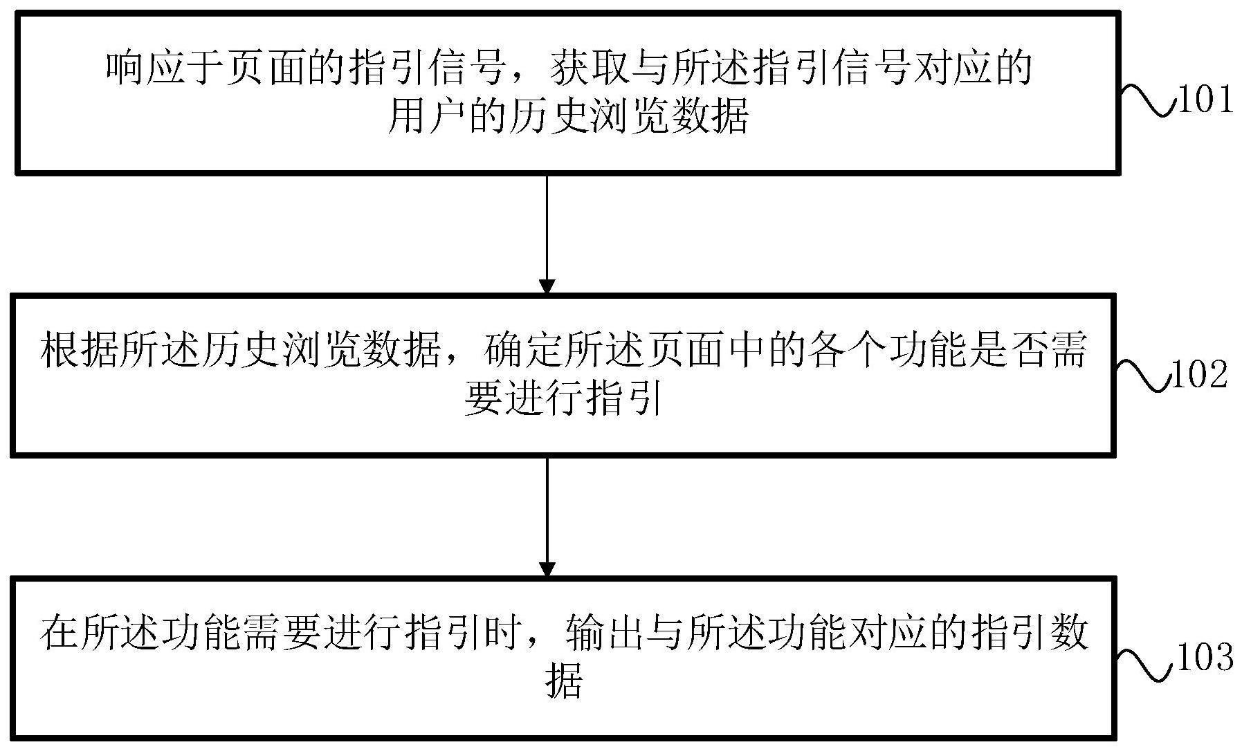 页面引导方法、装置、计算机设备及计算机可读存储介质与流程