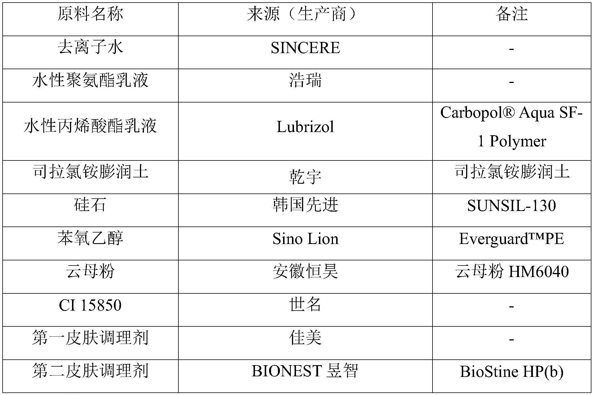 一种可撕拉快干水性指甲油及其制备方法与流程