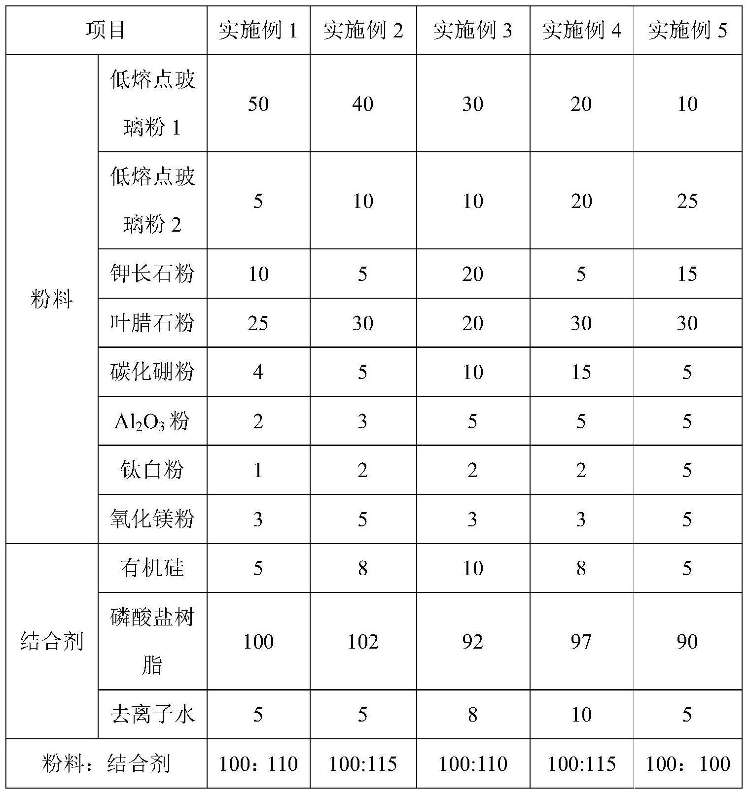 一种降低铝电解槽能耗的预焙阳极耐高温抗氧化涂料的制作方法