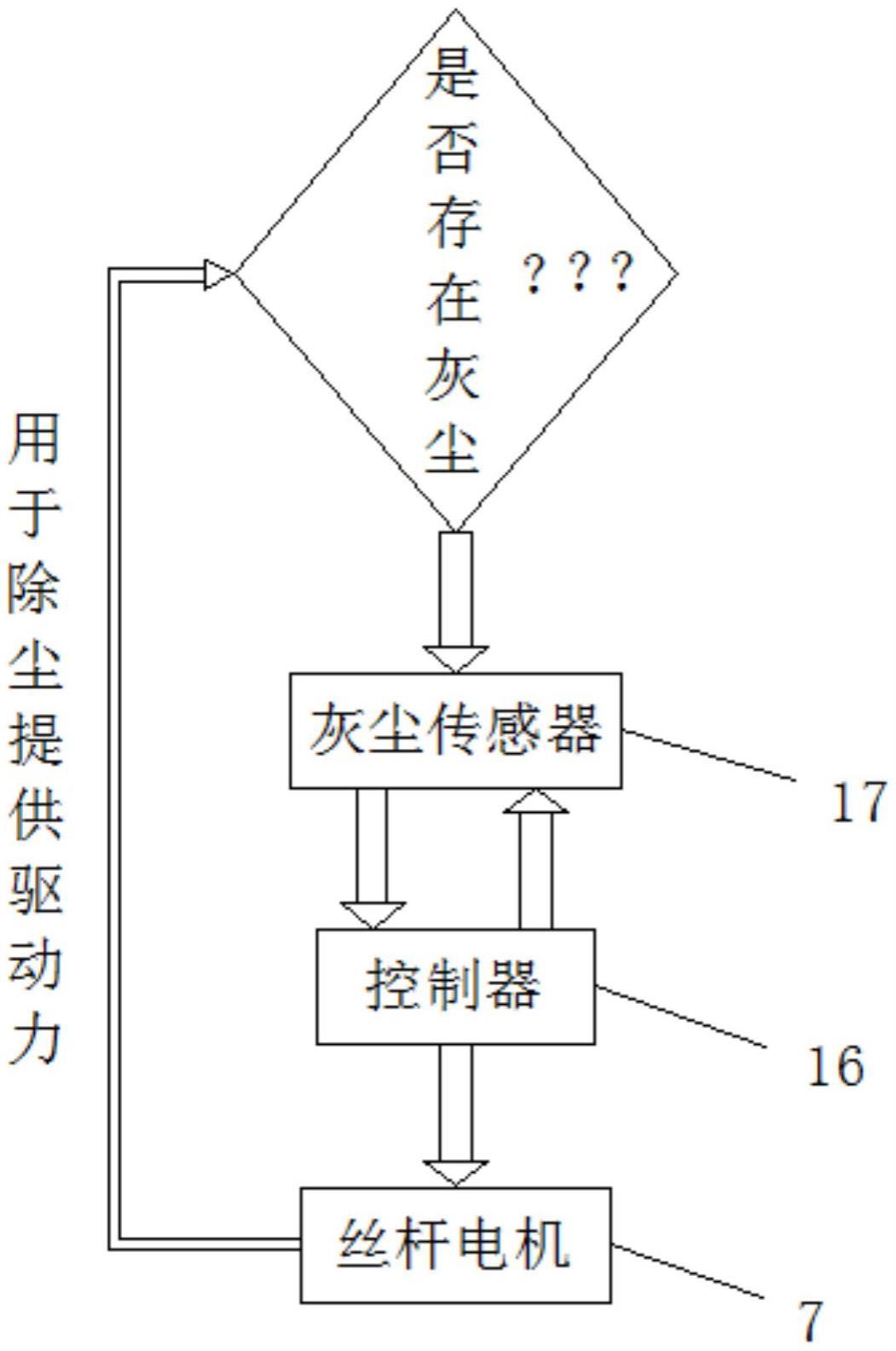 一种用于配电柜的除尘装置的制作方法