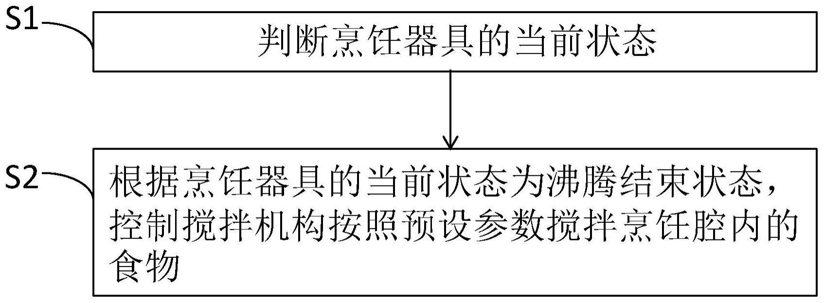 烹饪器具的控制方法、控制装置及烹饪器具与流程