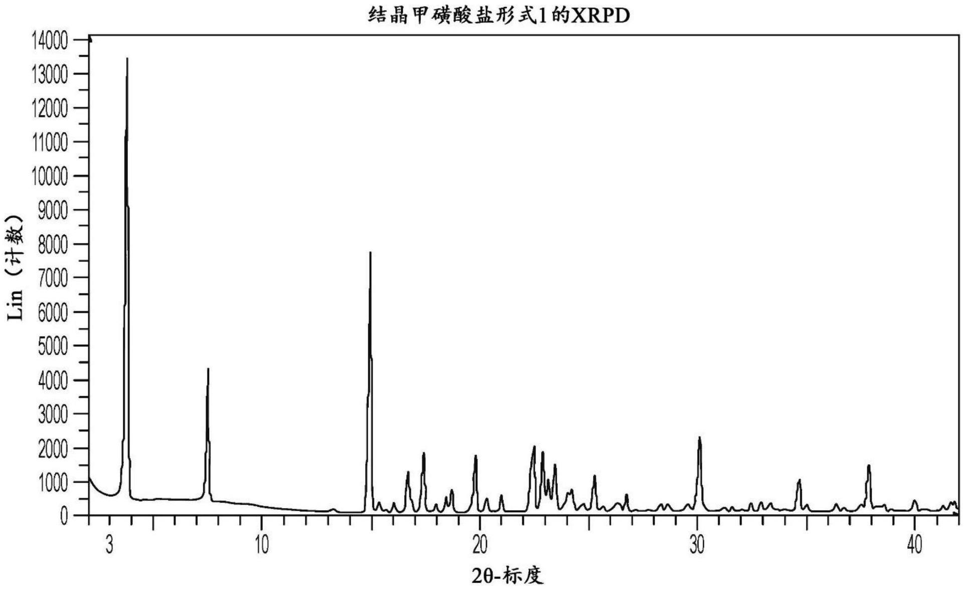 HDAC抑制剂固态形式的制作方法