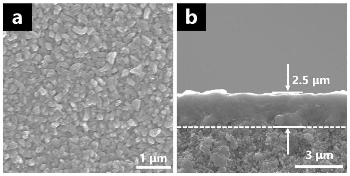 一种VS4分子筛膜、其溶剂热制备方法及其在有机染料截留中的应用