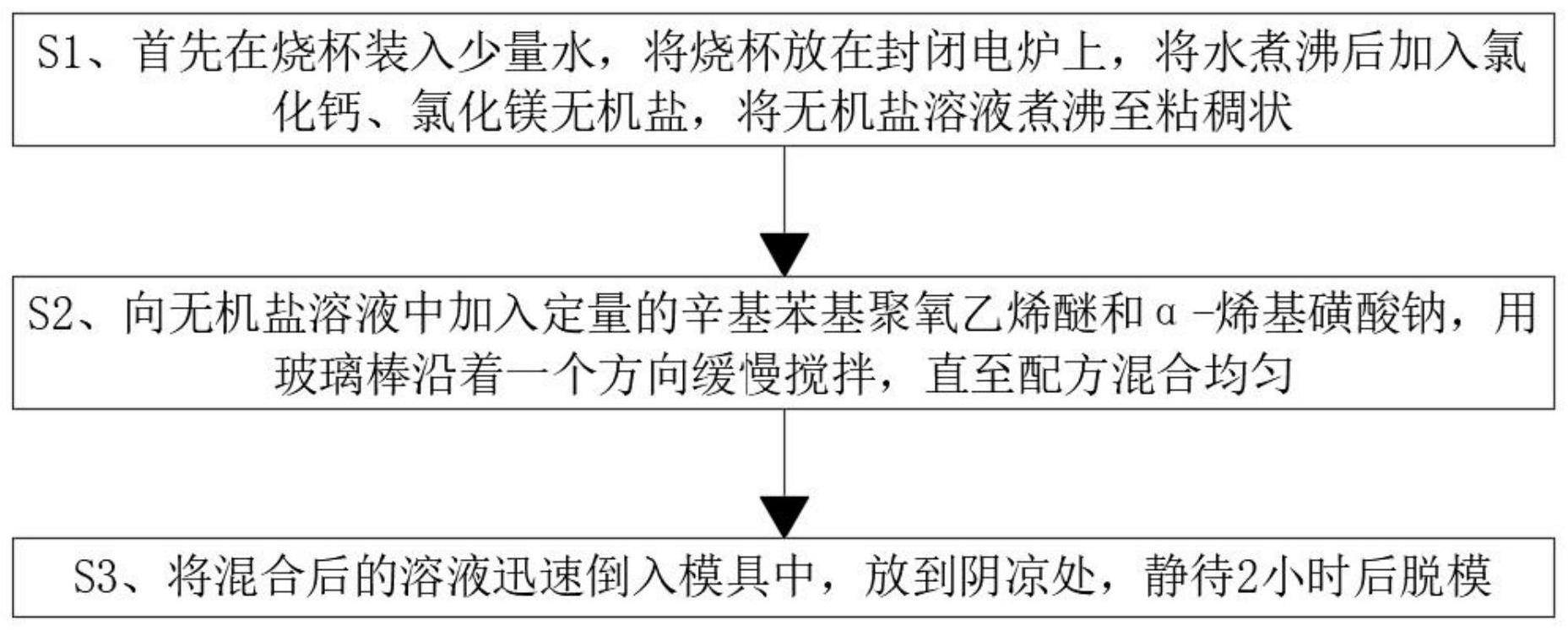 一种用于煤巷掘进工作面的固态润湿剂配方的制作方法