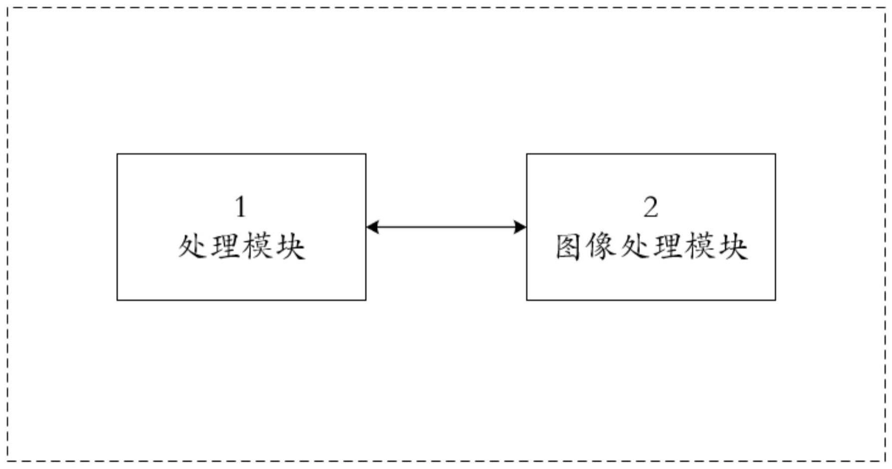 一种图像产品测试系统及测试装置的制作方法