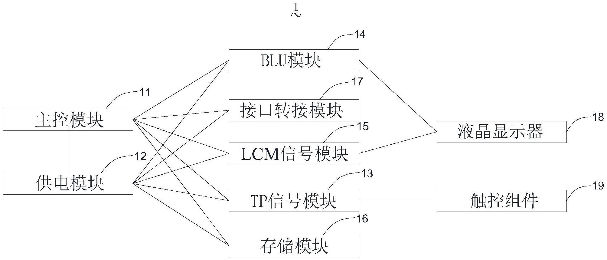 一种触控液晶屏的制作方法