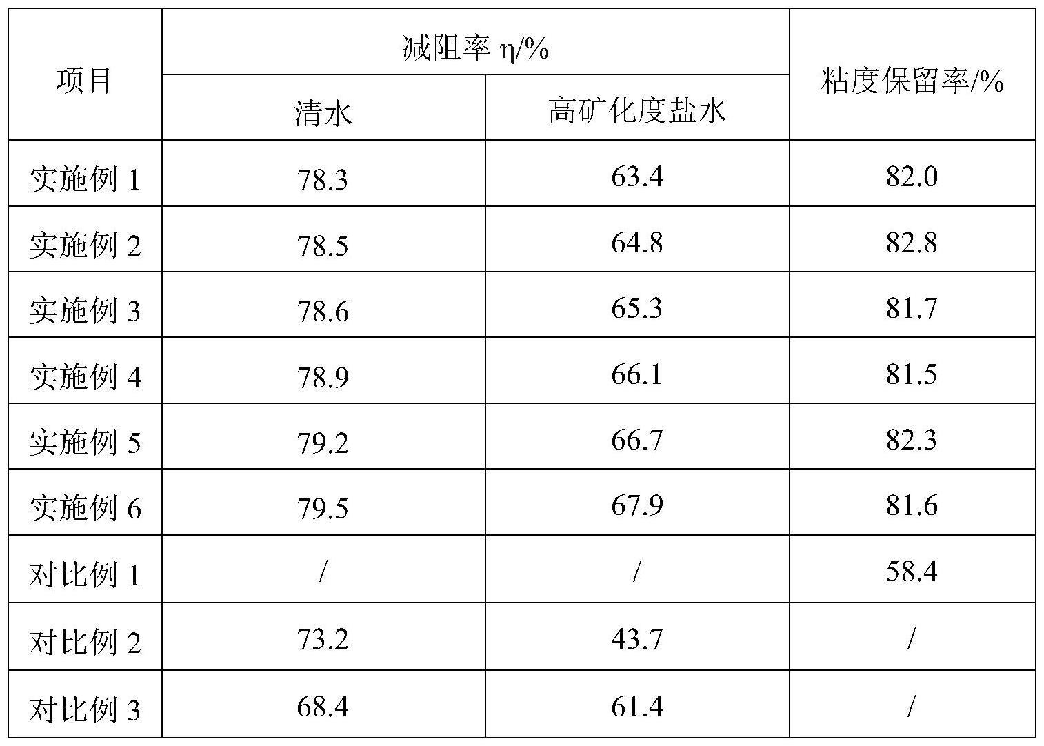 一种压裂液减阻剂及其制备工艺的制作方法