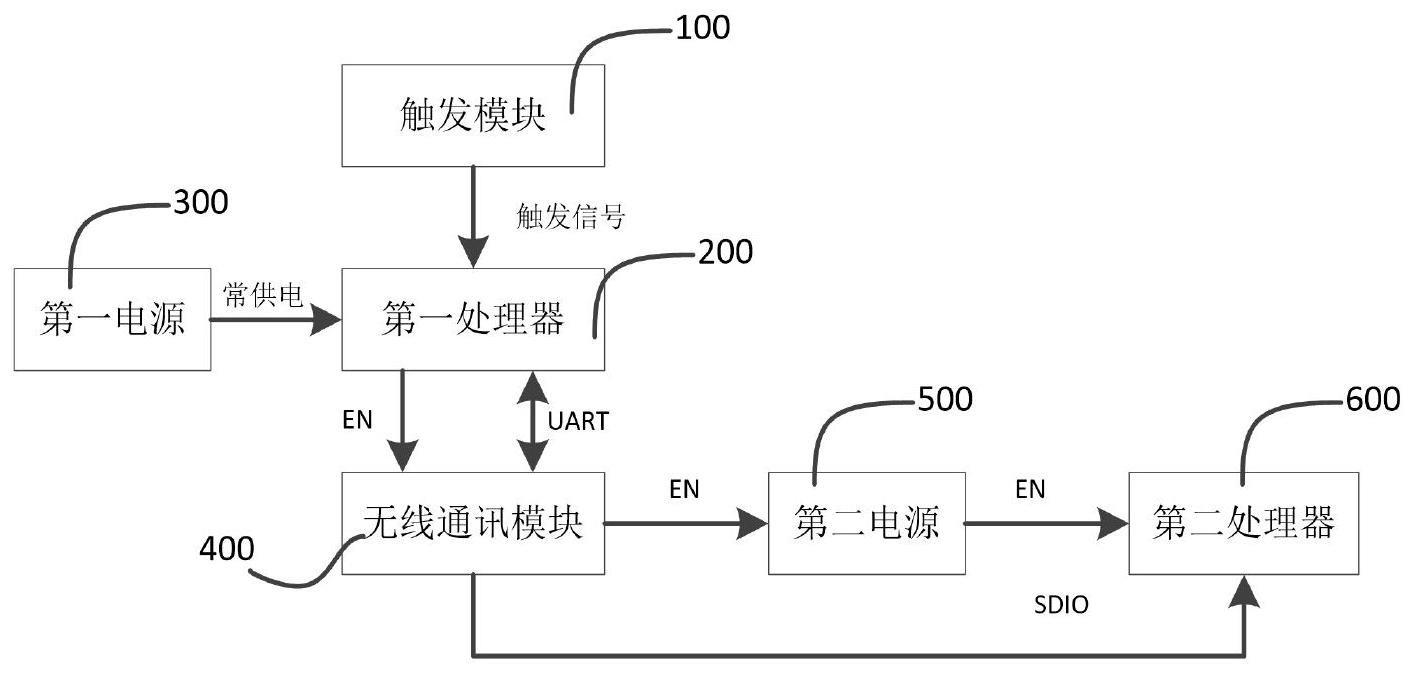 节能唤醒装置及智能锁的制作方法