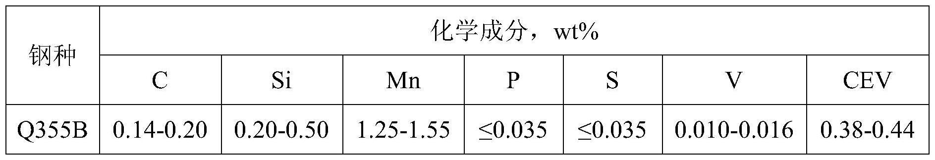 一种利用钢中残余金属元素低成本生产含钒H型钢的方法与流程