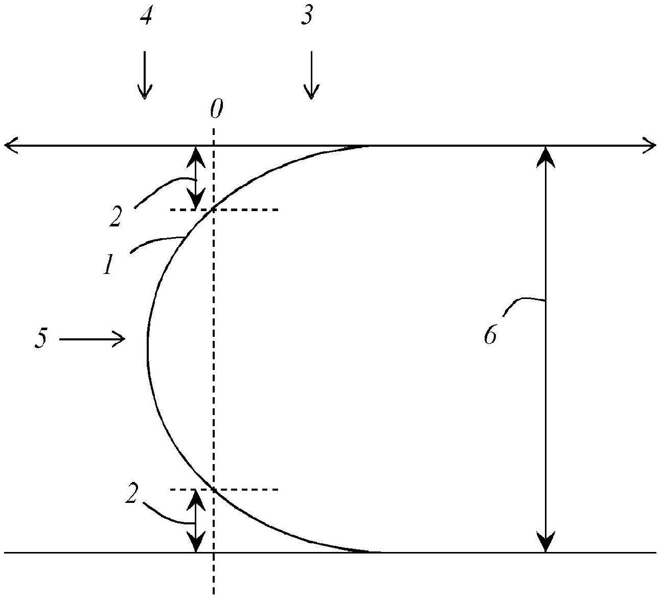 玻璃容器的制作方法