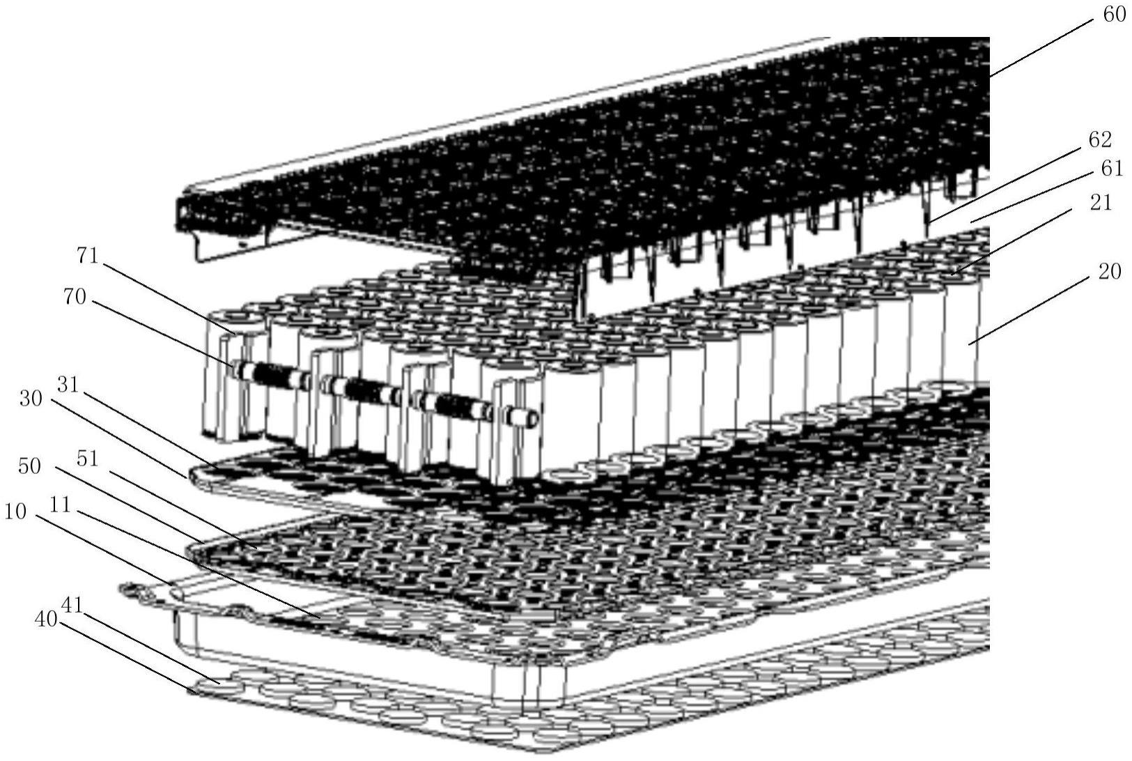 一种电池模组和电池包的制作方法