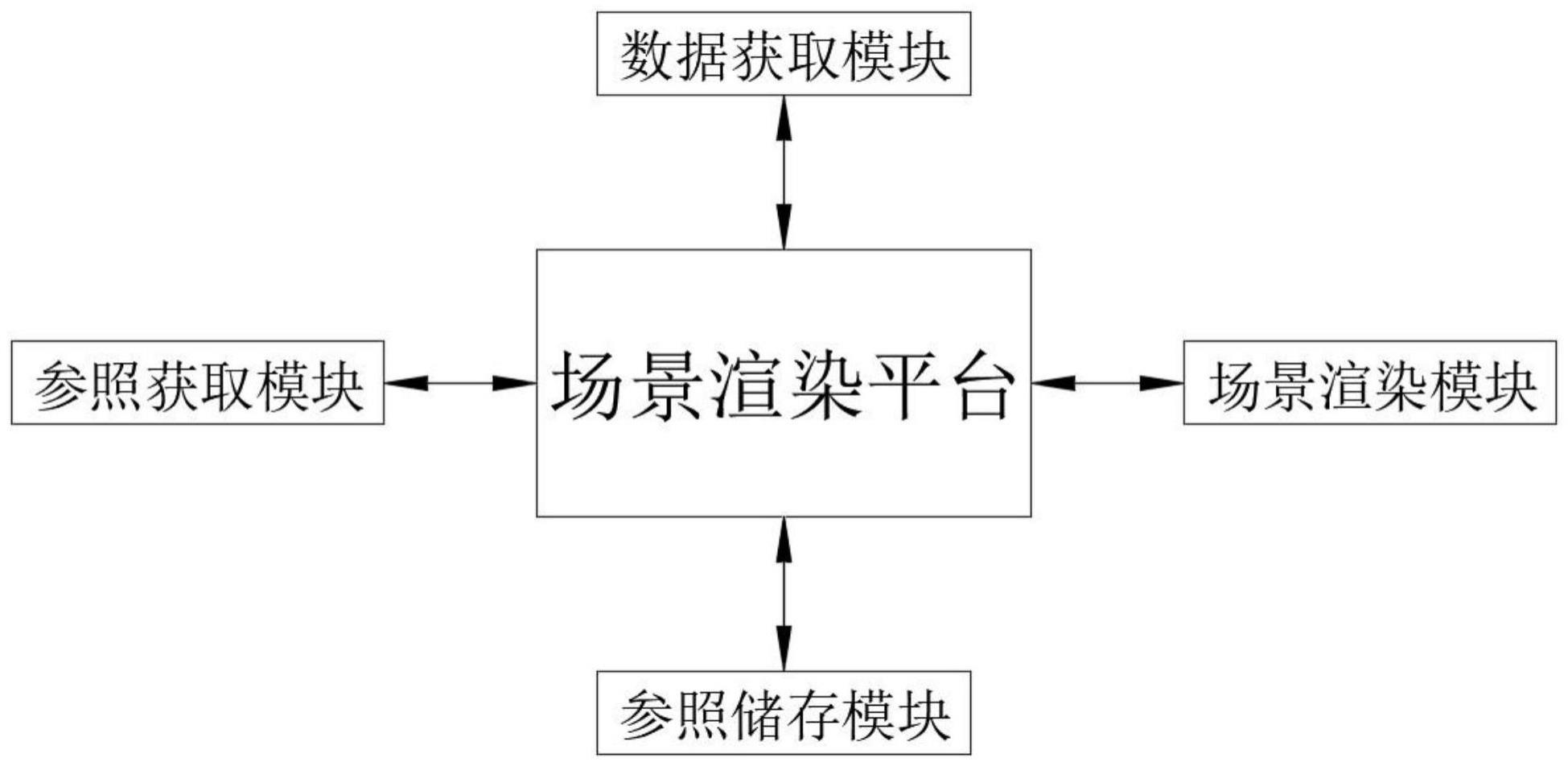 一种高清管线的工业组态场景渲染方法与流程