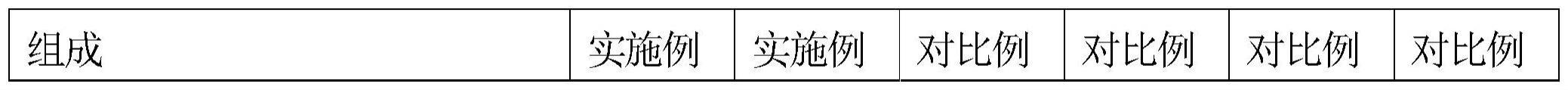 一种消光涂料及其制备方法和光学仪器用遮光膜与流程