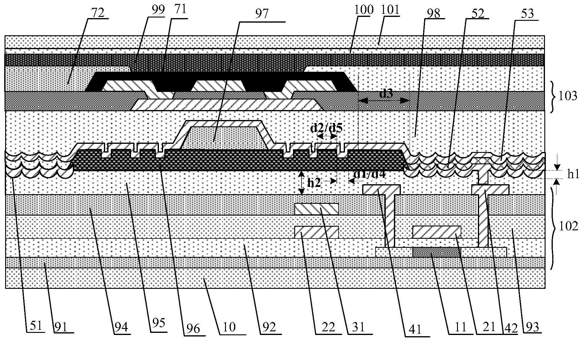 显示基板及其制备方法、显示装置与流程