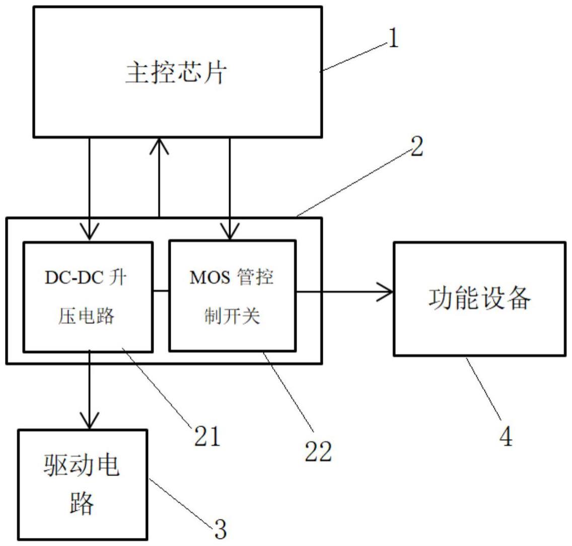 基于人工智能的状态管理电路、电路模组及智能垃圾桶的制作方法