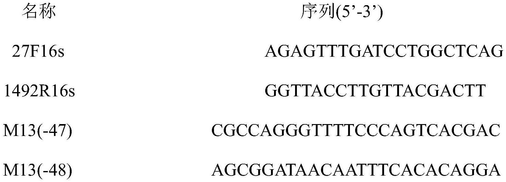 一种复合发酵菌剂在降低饲料黄曲霉毒素B1和玉米赤霉烯酮污染中的应用